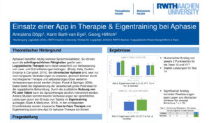 Studie belegt Wirksamkeit der Aphasie-App